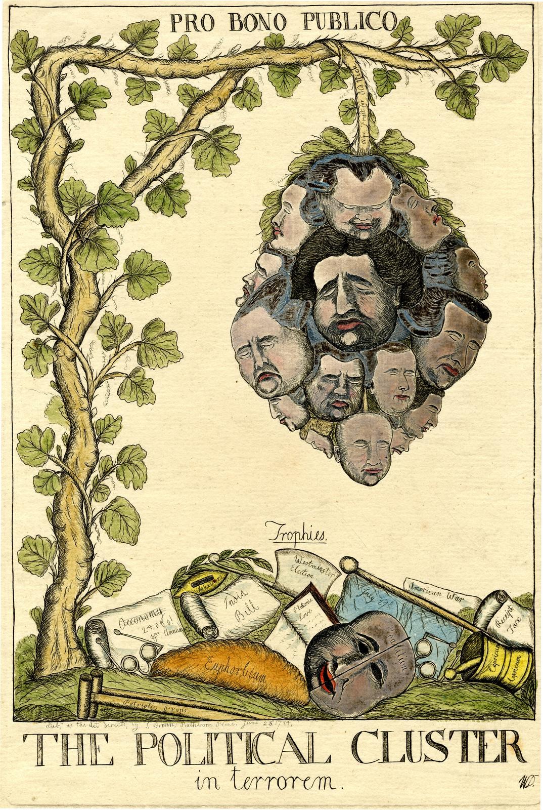 Ein Plakat mit einem zentralen Baum, umgeben von Gesichtern, und dem Text "Der politische Cluster im Terrorismus" unten.