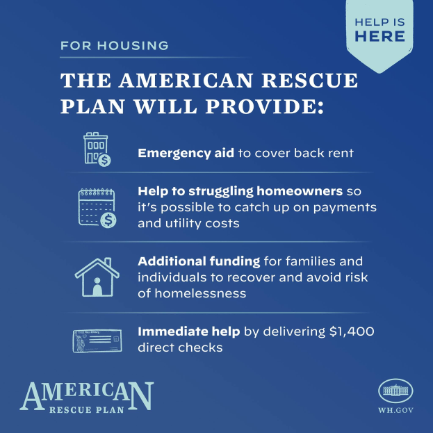 Plakat mit der Aufschrift "American Rescue Plan" auf blauem Hintergrund, weißer Schrift und einem weißen und blauen Grafik eines Hauses mit rotem Herzen, mit der Aufschrift "Help is Here" und einem Bild einer Person mit ausgestreckten Armen.