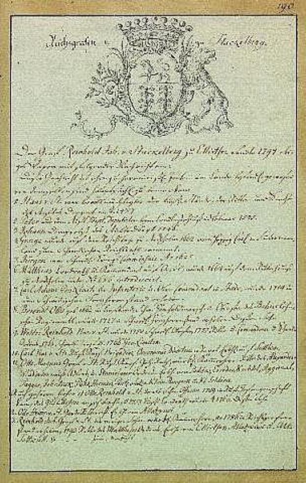Alter Dokumenttitel "Johann Wolfgang von Goethes Wiener Vertrag, 1777" in einem goldenen Rahmen mit einem Wappen.